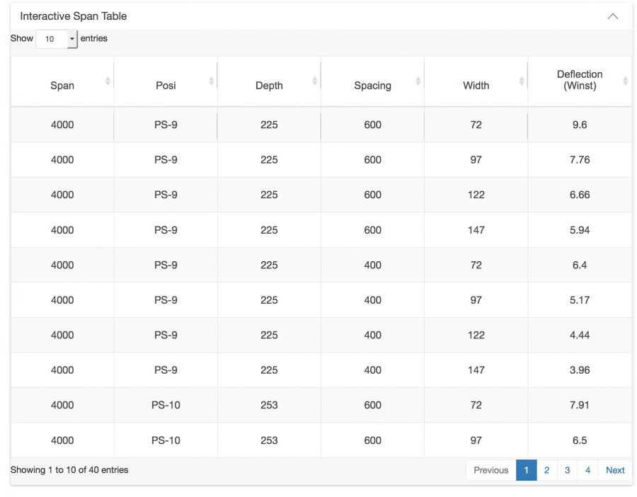 A new way to specify Posi-Joist