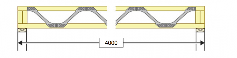 A new way to specify Posi-Joist