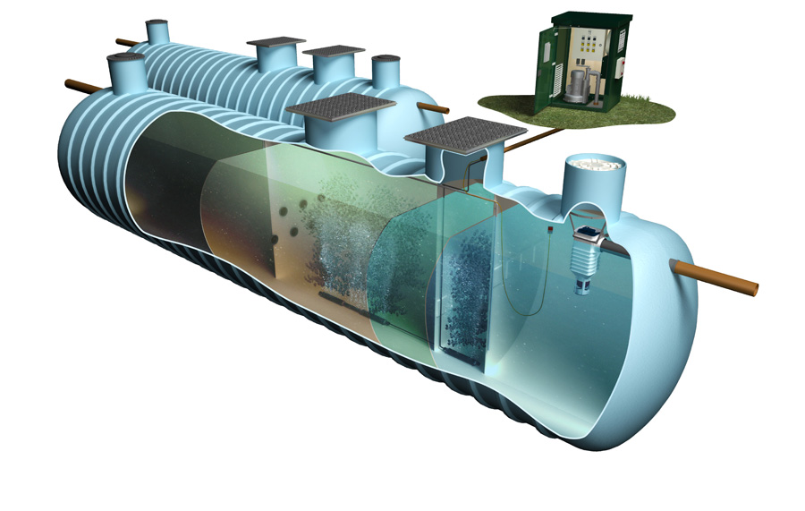 Ultra:Poylok Commercial Sewage Treatment Plants