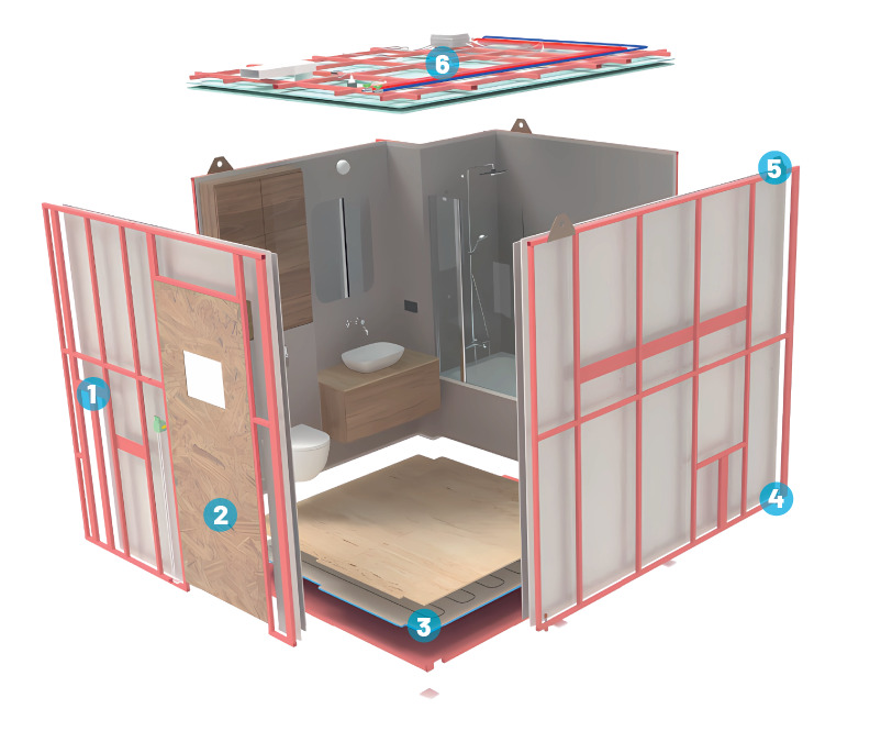 Specification news