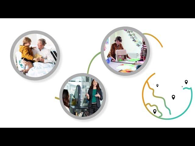 Our SUSTAINABILITY Roadmap
