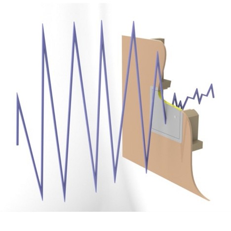 Understanding Acoustic Access Panels with Timloc