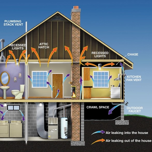 Multi-million pound boost for 132 local energy schemes