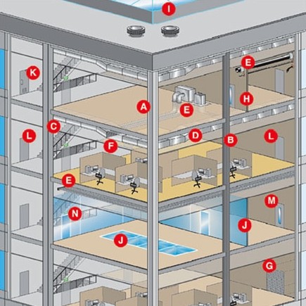 PFPF concerned by poor fire safety compliance