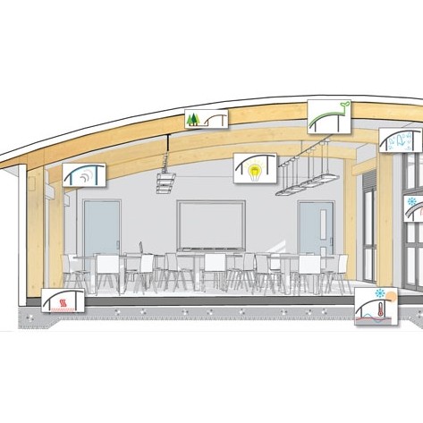 Sustainable Pre-engineered Classrooms (SPEC) from Fordingbridge: a sustainable, permanent solution