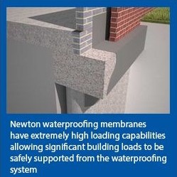 Third Party Accreditation for Compressive Loading of Newton Liquid Membranes