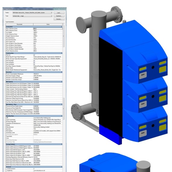 Specification news