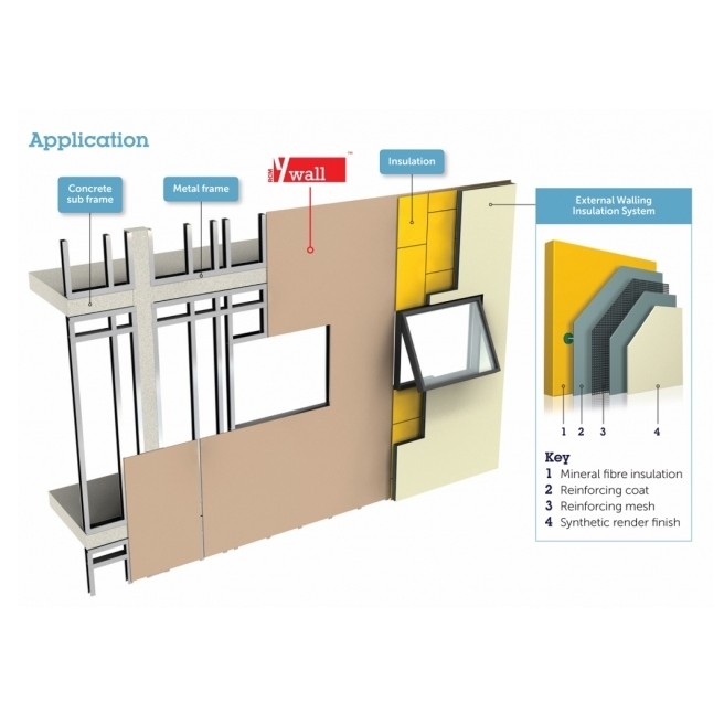 BBA technical approval gained for Y-wall