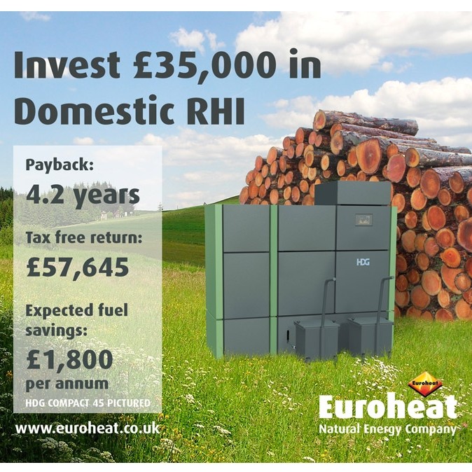 Biomass + RHI = great ROI!