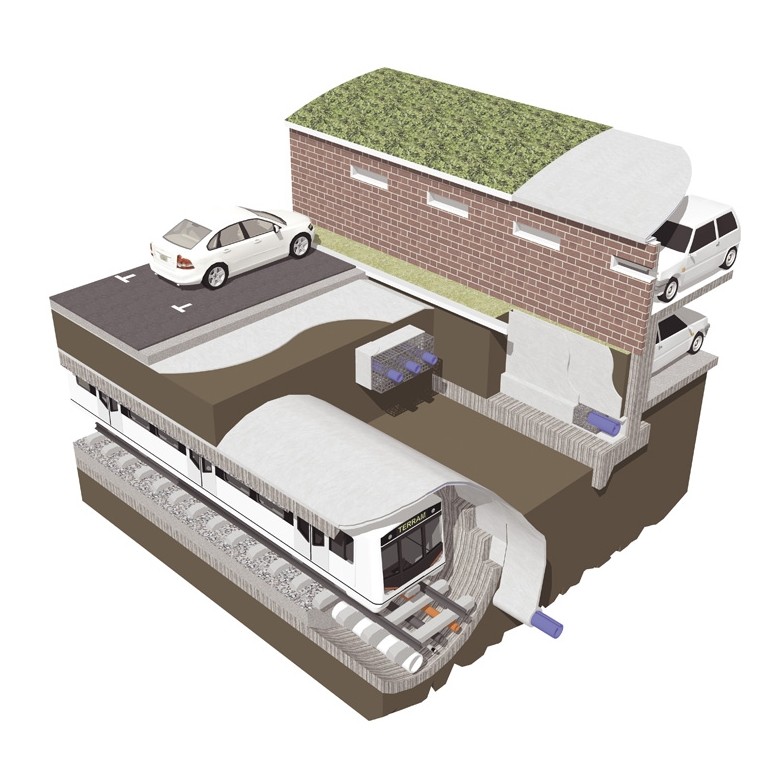 The Use of Geosynthetics in Landscaping