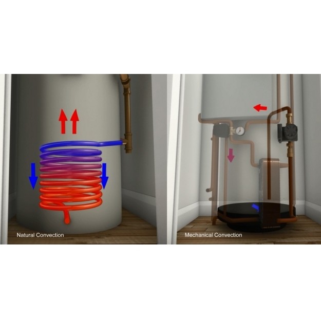 Mitsubishi Electric reshapes air source heat pump market