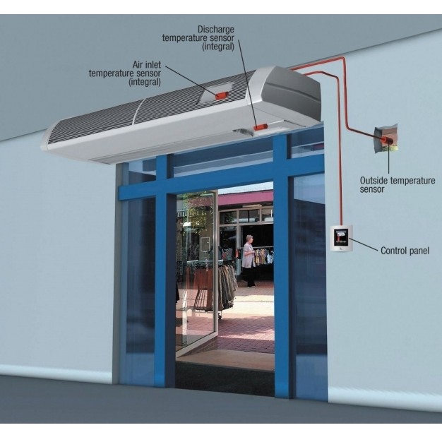 Biddle keeps out the cold for rail passengers