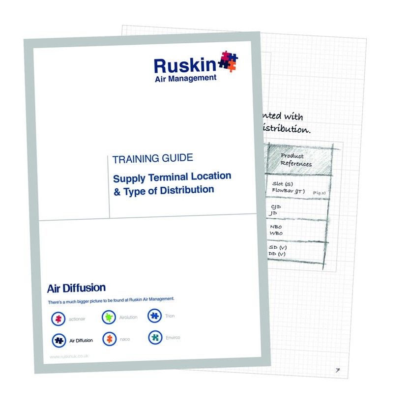 The Ruskin Supply Terminal Guide
