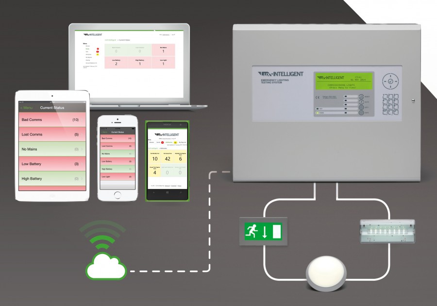 Specification news