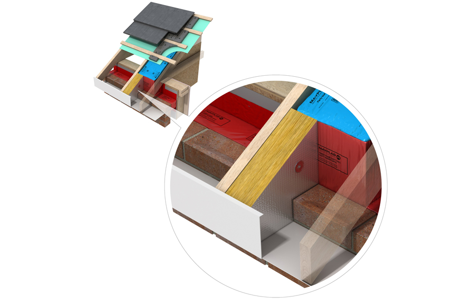 Specification news