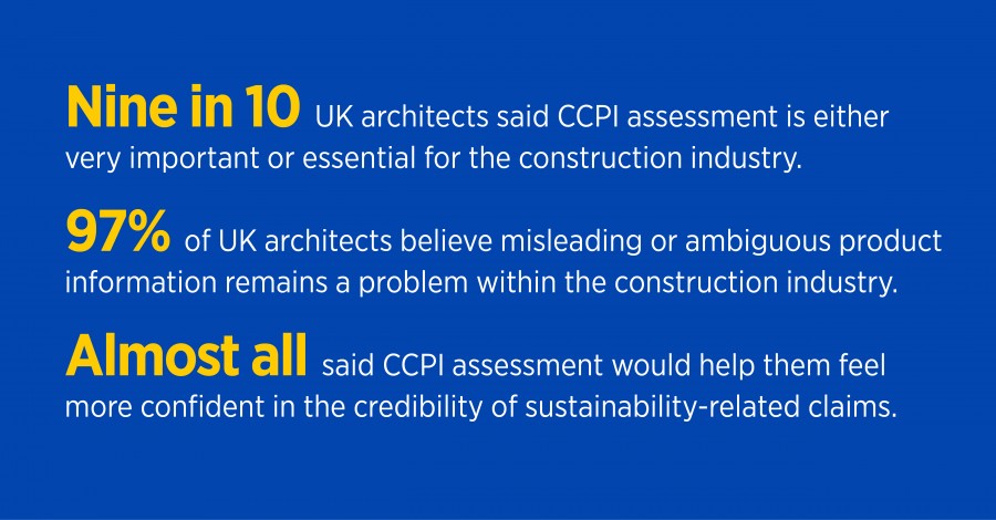 Specification news