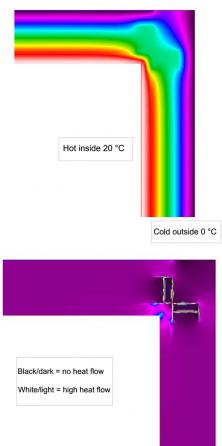 Rockwool Simplifies RockShell Specification with Standard Interface Details