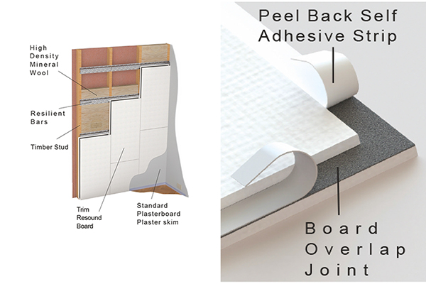 Specification news